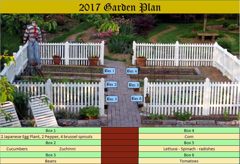 0250_20170102_0849_2017 Garden Plan.jpg